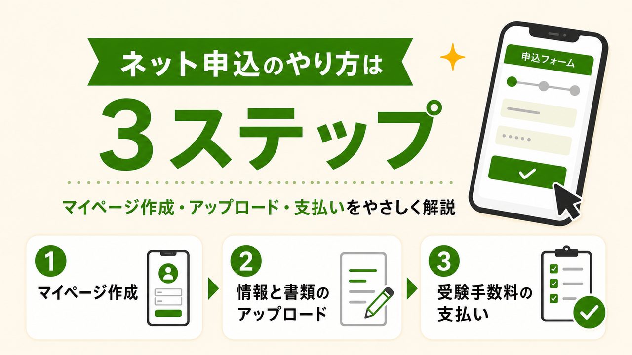 ネット申込のやり方は3ステップ