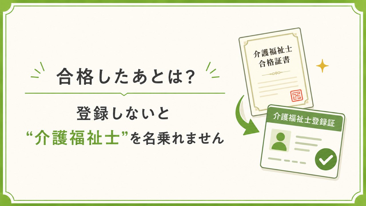 合格したあとは? 登録しないと“介護福祉士”を名乗れません